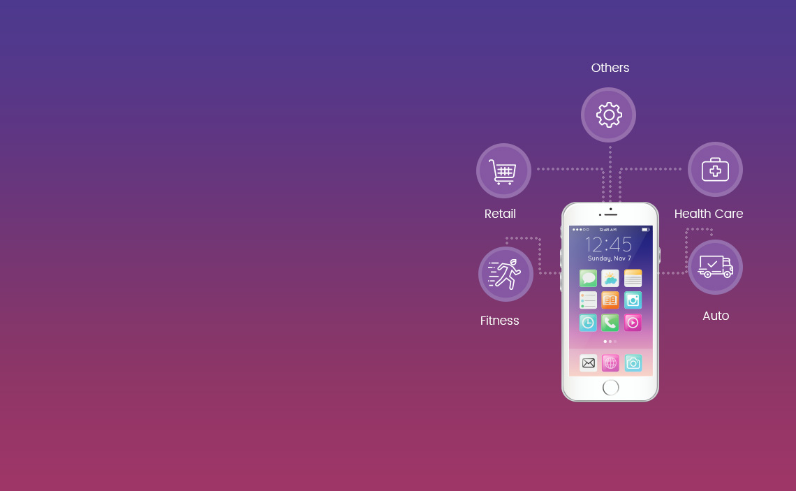 https://www.hfmsolutions.in/uploads/mobileappdevelopment.jpg