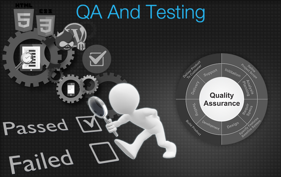 Quality up. Тестирование it. QA тестирование. QA Engineer тестировщик. Quality Assurance QA.